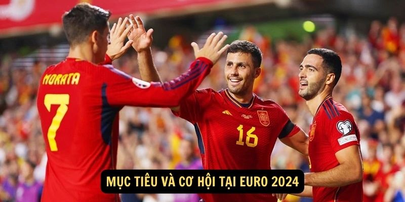 Mục tiêu và cơ hội tại Euro 2024