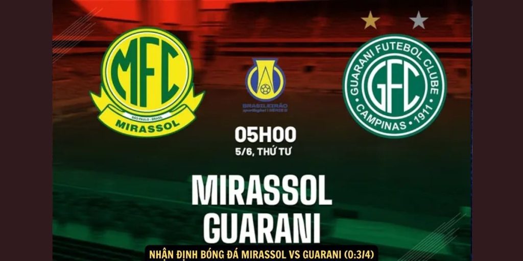 Nhận định bóng đá Mirassol vs Guarani (0:3/4)