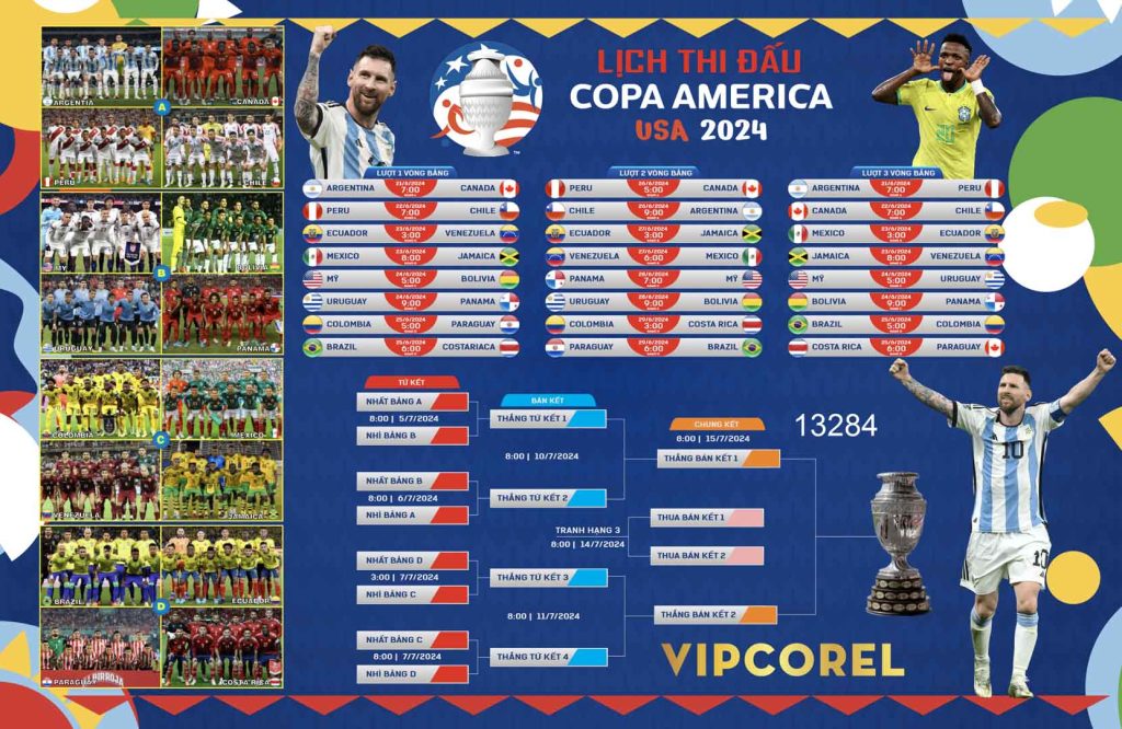 Lịch thi đấu Copa America 2024