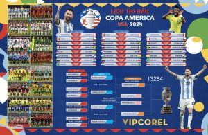 lich thi dau copa america usa 2024