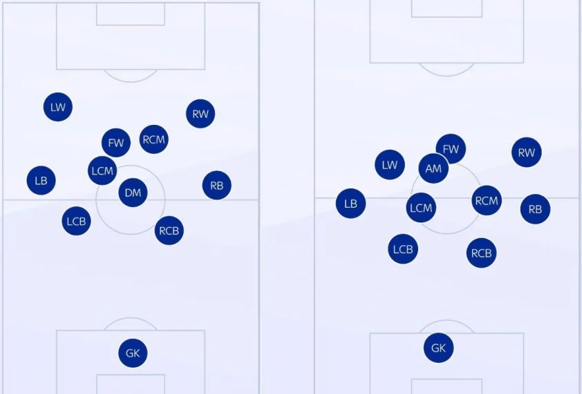 Nhận định Tây Ban Nha vs Anh